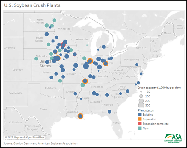 US Soybean Crush Plants