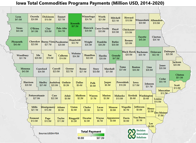 Iowa Total Commodities Program