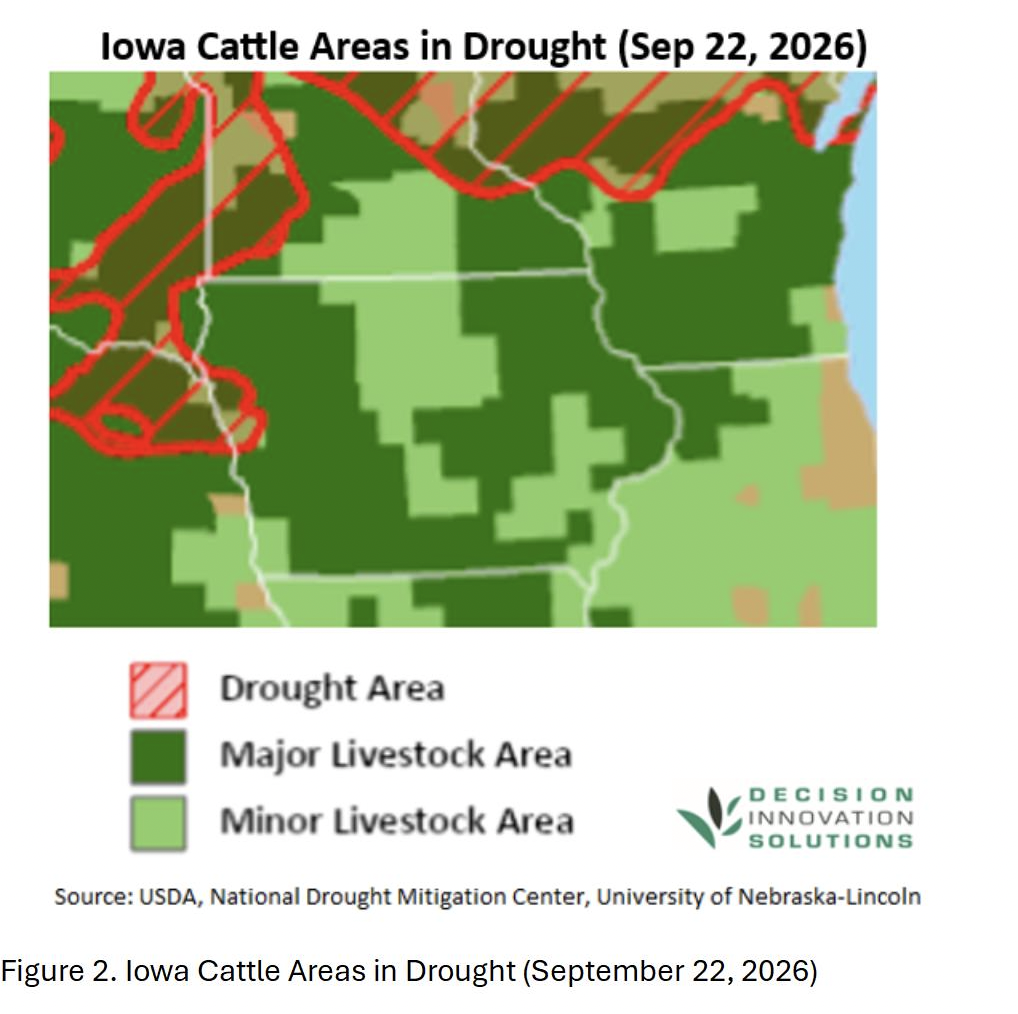 Map of Iowa showing drought areas overlaid on major and minor livestock production regions as of September 22 2026.